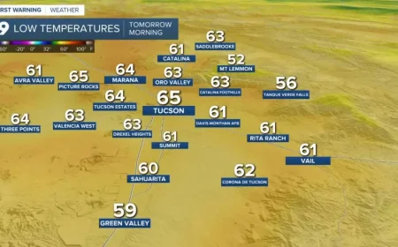 Phoenix Weather turns wetter Sunday with showers and thunderstorms