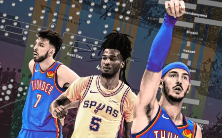 Shai Gilgeous-Alexander Leads Thunder Past Spurs 122-113 — Nba Playoffs