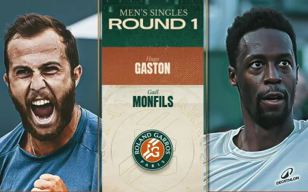 Gael Monfils Faces Final Roland Garros as Svitolina Writes