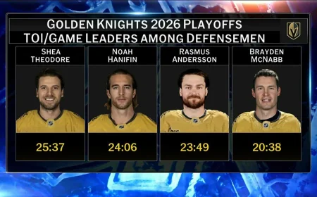 Golden Knights Rally Past Avalanche 5-3 in Game 3 — Hockey Scores Tonight