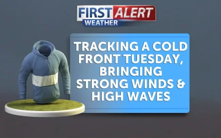 Tracking Cold Front Tuesday Brings 2pm Wind Advisories