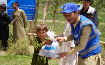 Islamic Relief Reaches 3.2 Million People in 29 Countries