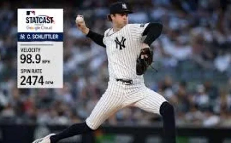 Bailey Falter Faces Yankees Built Around Schlittler and Rice