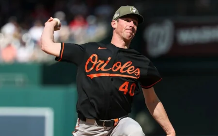 Bassitt Faces Corbin as Blue Jays Vs Orioles Open 4-Game Set