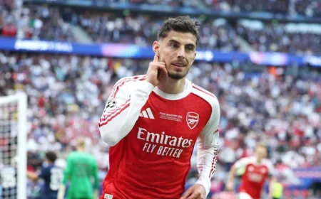 Kai Havertz Opens Arsenal Lead Against PSG 1-0 Truc Tiep Bong Da