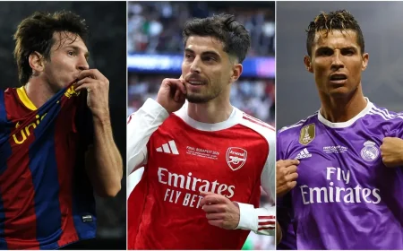 Kai Havertz Matches Messi With 2 Ucl Finals Goals