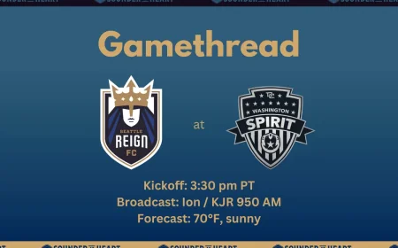 Seattle Reign FC Holds Washington Spirit Edge at 3:30 PM PT — Seattle Reign Fc Vs Washington Spirit