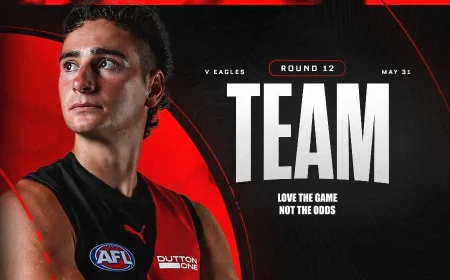 Five Changes Lift Essendon For Eagles Vs Essendon Clash