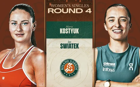 Kostyuk Tennis: Marta Kostyuk Carries 15 Clay Wins Into Swiatek Test