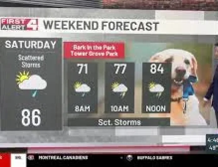 Weather St Louis: Cold front brings scattered thunderstorms Friday evening
