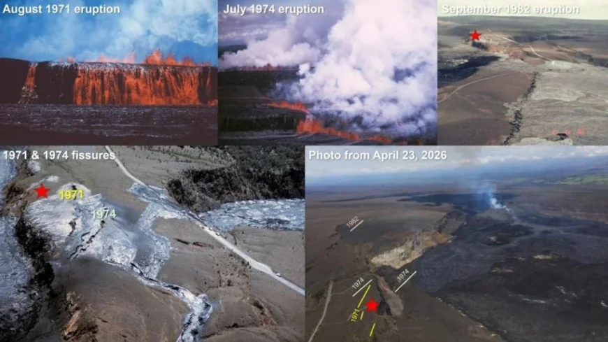 Kīlauea Notes 1971, 1974, 1982 Halemaumau Crater Eruptions