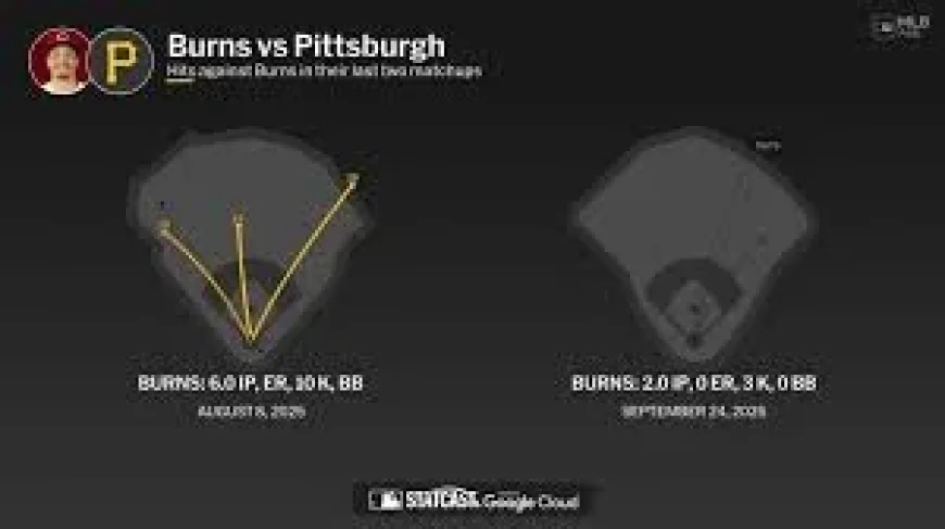 Braxton Ashcraft Starts Sunday as Reds Turn to Chase Burns