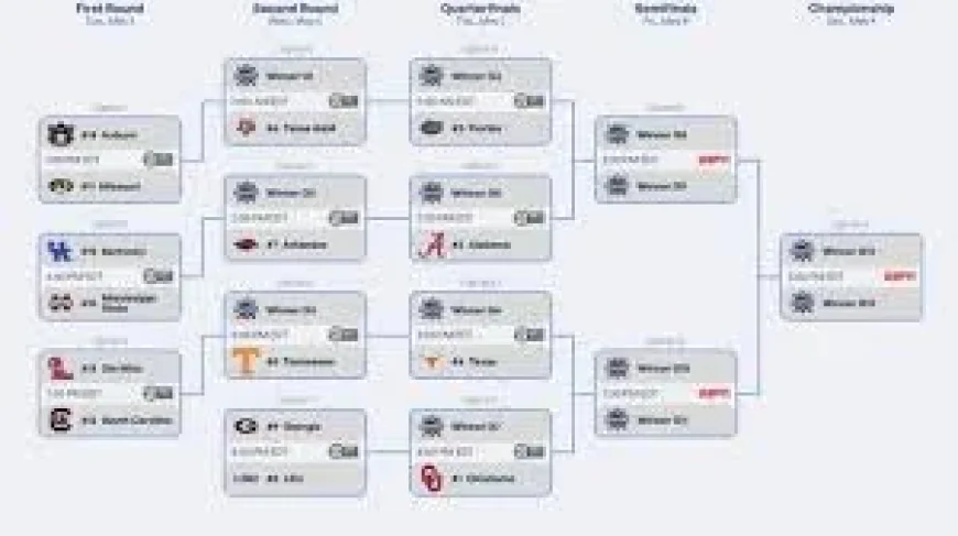 15-Team Sec Softball Tournament Starts May 5 at John Cropp Stadium