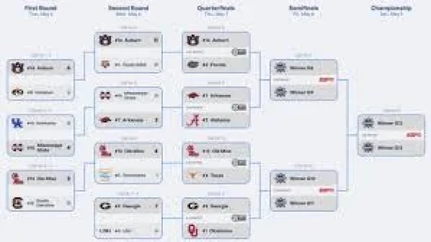 Alabama Softball Leads SEC With 6 Titles as 2026 Tournament Continues