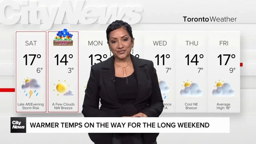 Toronto forecasts late afternoon storms Saturday before Mothersday