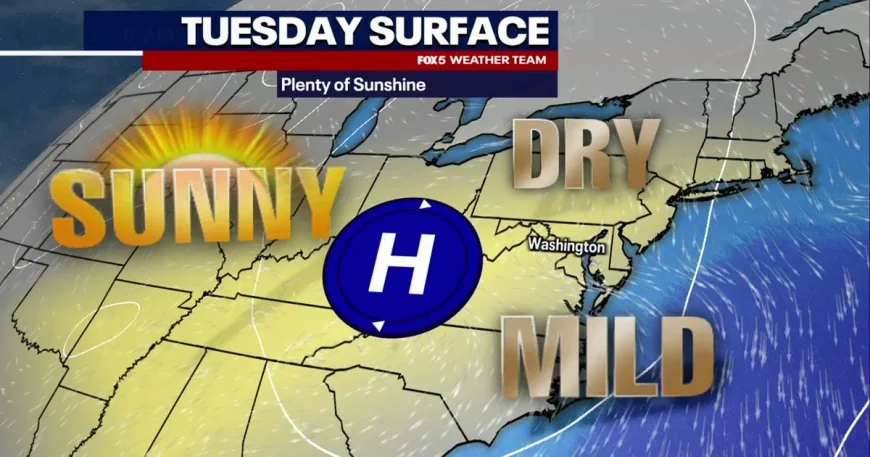 Weather Dc: Washington expects 30 mph gusts and evening storms Wednesday