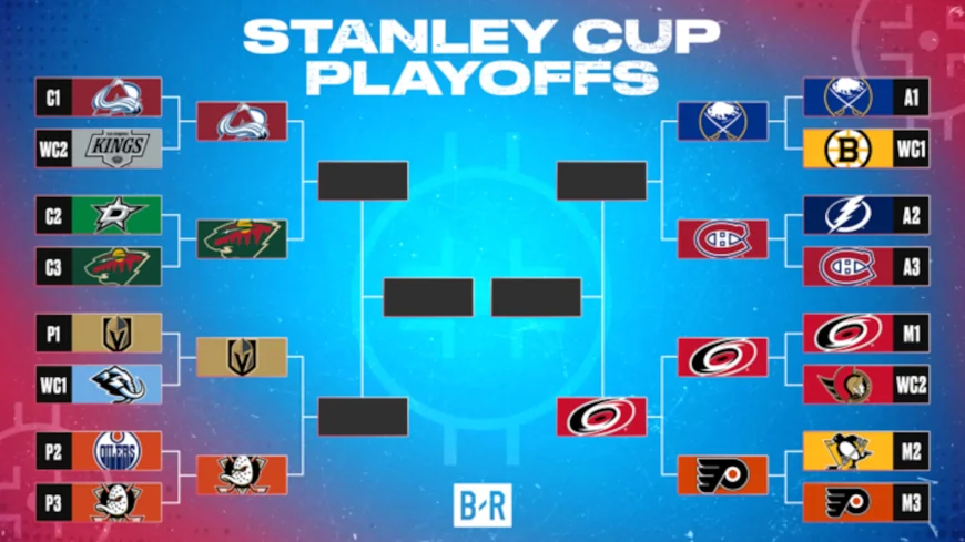 Pavel Dorofeyev Lifts Vegas to 3-2 Edge in Stanley Cup Playoffs Bracket