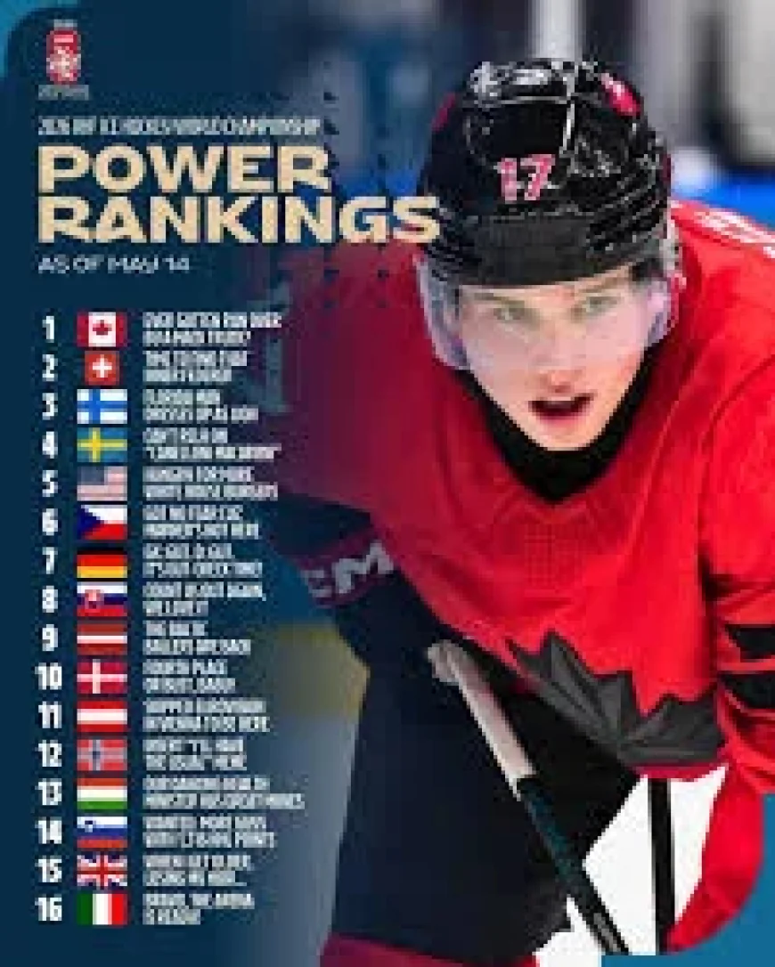 10 NHLers to Watch at the 2026 International Ice Hockey Federation World Championship