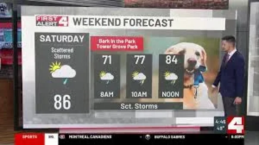 Weather St Louis: Cold front brings scattered thunderstorms Friday evening
