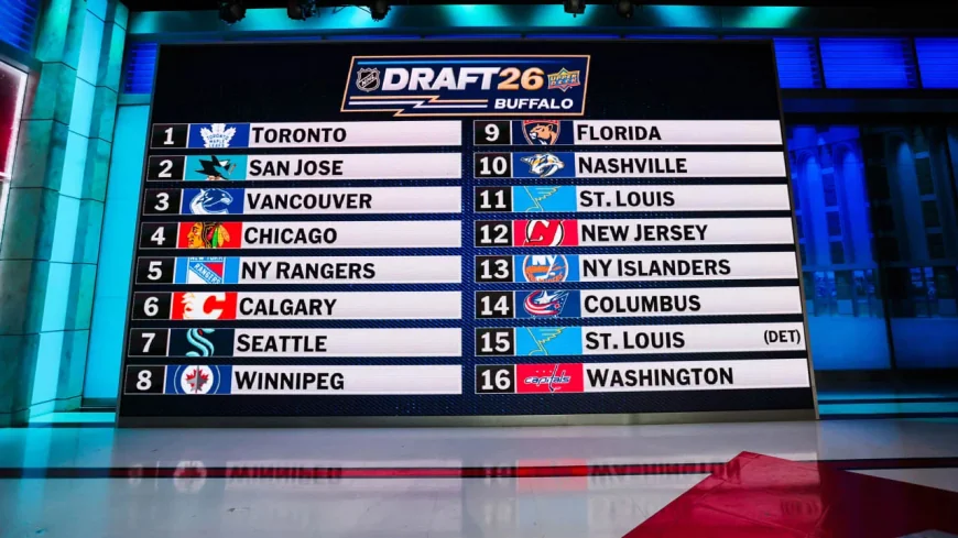 Maple Leafs Win Lottery for No. 1 Pick — Nhl Live