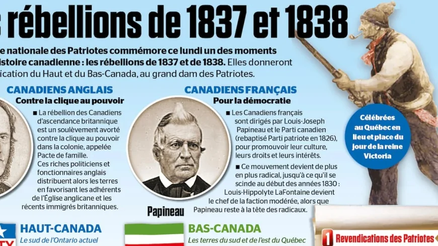 Québec retient le lundi 18 mai 2026 comme congé — Ouvert Ou Fermé 18 Mai 2026