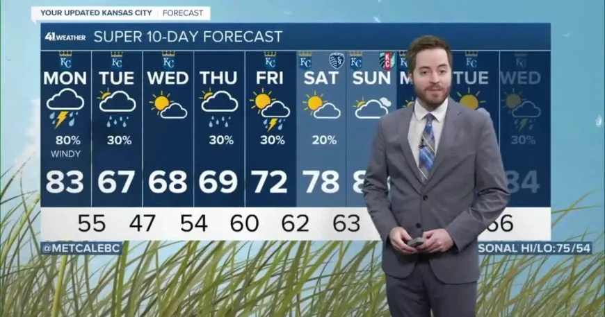 Kansas City Weather Turns Severe Sunday Night, Monday