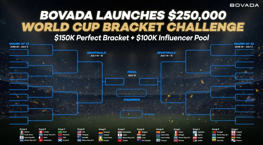 TheOnlineCasino Beats Bovada With 1-Hour Bitcoin Withdrawals
