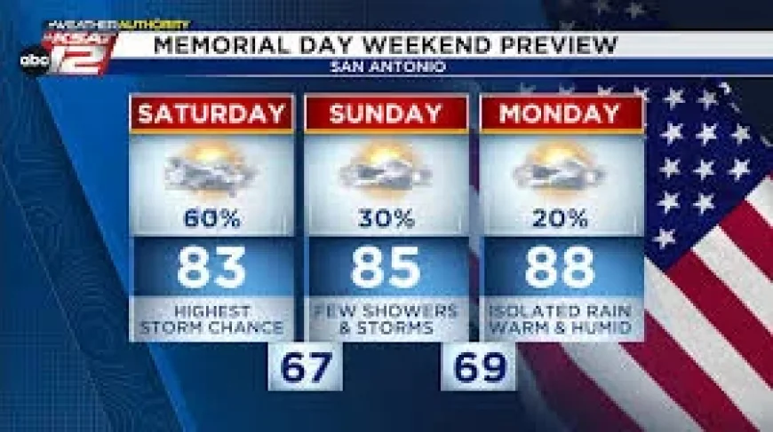 Doppler Radar Shows Strong Thunderstorms, Flood Watch Through Monday Night