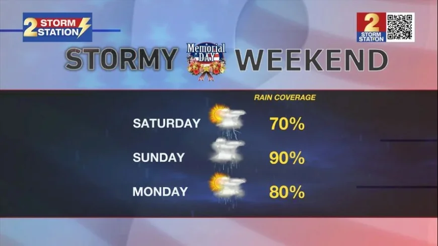 4 to 7 Inches Loom in New Orleans Weather Through Weekend