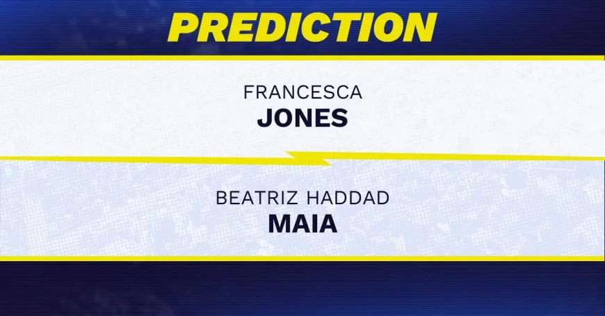 Francesca Jones Opens as 57% Favorite Over Beatriz Haddad Maia