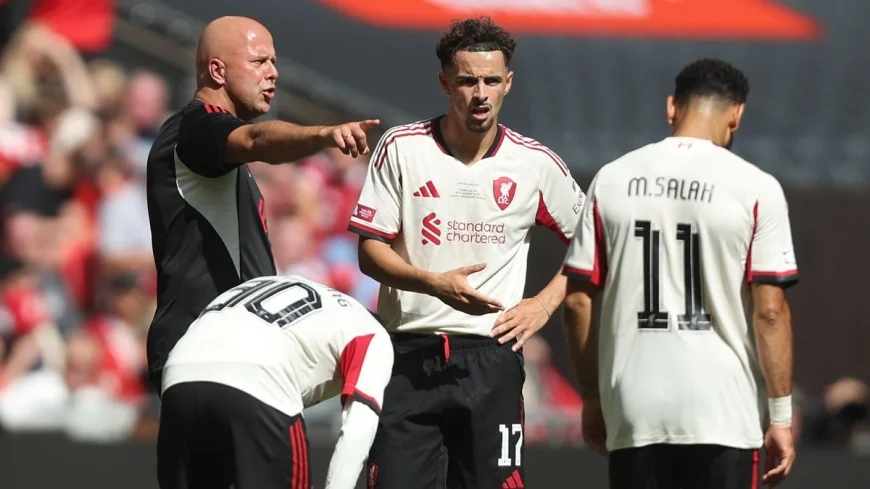 Inter Milan Lead Curtis Jones Race as Liverpool Face Mo Salah Questions — Where Is Mo Salah Going After Liverpool