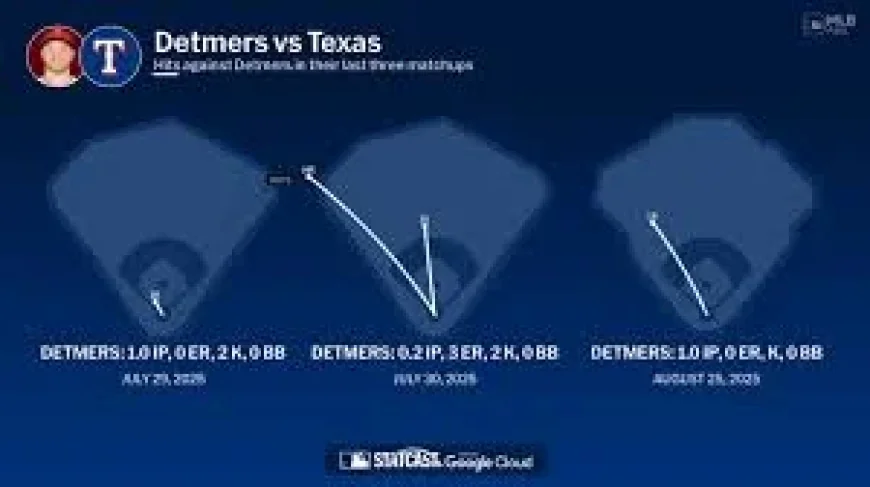 Reid Detmers Draws Rangers Start With 6.5 Strikeout Line