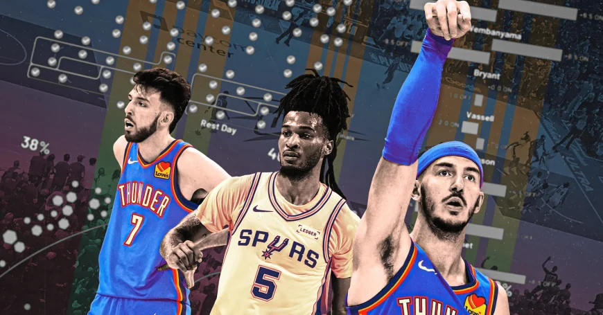Shai Gilgeous-Alexander Scores 30 as Thunder Tie 1-1 — San Antonio Spurs Vs Oklahoma City Thunder Match Player Stats