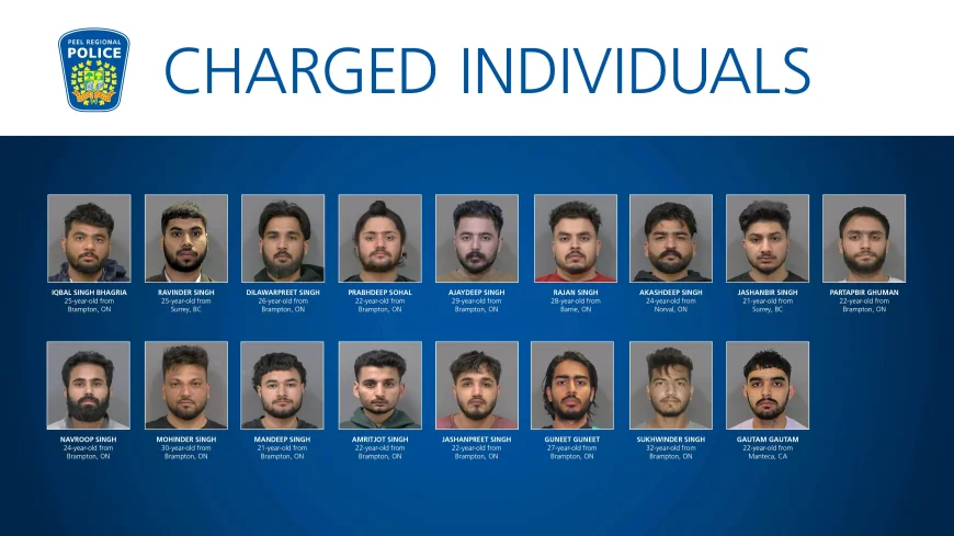 Peel Police Arrest 17 in For Brothers Extortion Probe