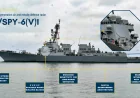 Raytheon Expands SPY-6 Radar Into Four Navy Variants