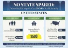 Congress Faces Social Security Funding Shortfall as 2032 Cut Looms