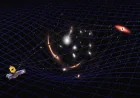 NASA Finds Abell2744-QSO1 in Invisible Dormant Black Hole Science