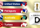 USA, Australia, Paraguay and Türkiye Fill Group D for Usa Vs Paraguay