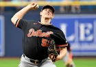 Troy Melton Starts for Tigers in Game 67 Vs Twins — Twins Vs Tigers