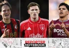 Ederson Move Nears as Man Utd Ederson Transfer News Builds