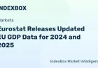 Eurostat Updates NAMA_10_GDP With 114.163 EU Index — Gdp Per Capita