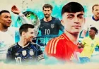 Spain and France Lead Guardian World Cup Teams Picks for 2026