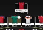 Fantasy FIFA World Cup 2026 Scout Picks Lock In Round 1 World Cup Fantasy