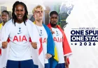 Tottenham’s 10 Players Shape 2018 World Cup Storylines