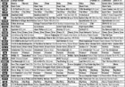 FRIDAY EVENING TV LISTINGS Page Mix-Up Leaves Tv Listings Blank