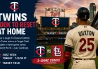 Alec Burleson Extends 3-Game Power Run Before Cardinals Vs Twins