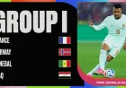France, Senegal in Group I Lead World Cup Rankings 2026