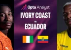 Ivory Coast and Ecuador Set First World Cup Meeting In Philadelphia — Ecuador Vs Ivory Coast