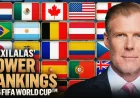 USMNT Powers Past Paraguay 4-1 in World Soccer Rankings
