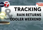 Borderland StormTrack Keeps Flash Flood Warning in Focus Sunday